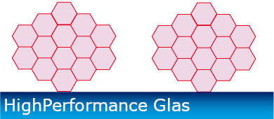 TOPCLEAN_HighPerformance_Glas_1.png